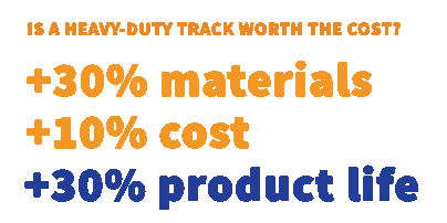 Why Heavy Duty Tracks